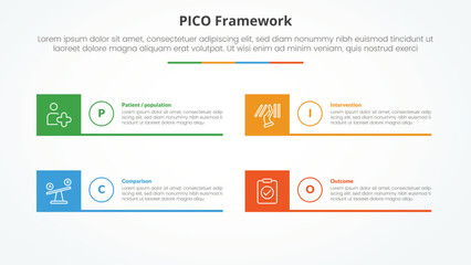 PICO framework infographic concept for slide presentation with creative square box and line bottom with 4 point list with flat style