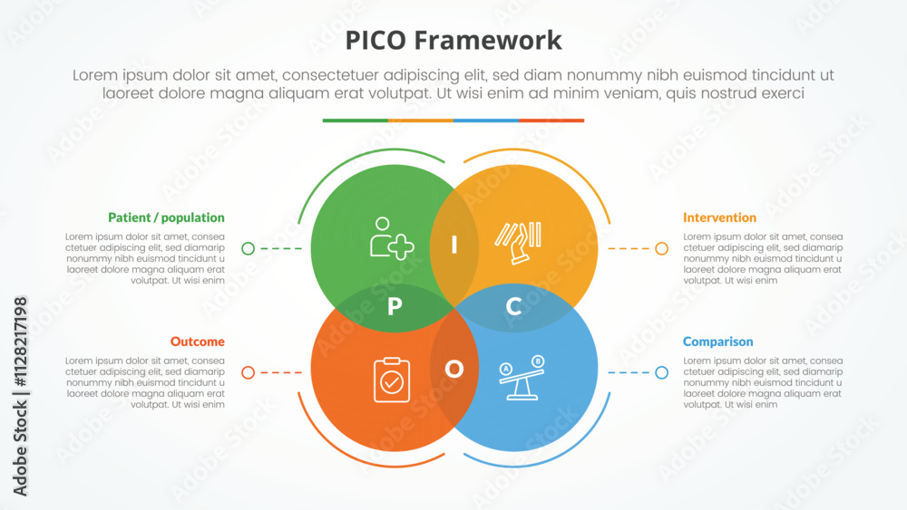 Poster pico framework infographic concept for slide presentation with big circle venn blending with dotted 