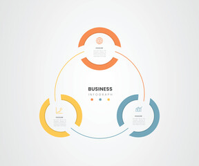 Business infographic. Template design with cycle diagram 3 step, options or parts.