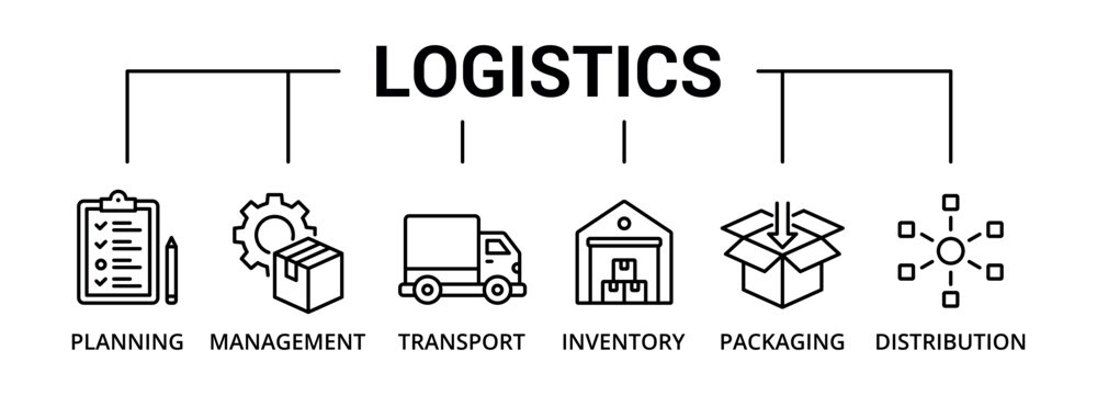 Logistics banner icon with planning, management, transport, inventory, packaging, distribution
