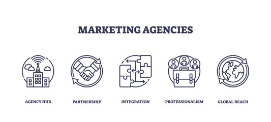 Marketing agencies icons depict agency hub, partnership, integration, transparent background. Outline icons set.
