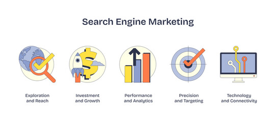 Search Engine Marketing icons depict growth, analytics, and targeting, transparent background.Key objects, globe, dollar sign, bar chart.