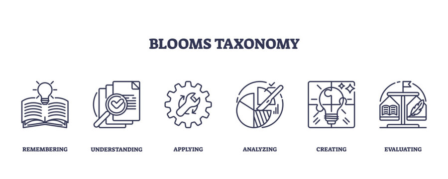 Blooms Taxonomy icons represent cognitive skills, book, checklist, gear, transparent background. Outline icons set.