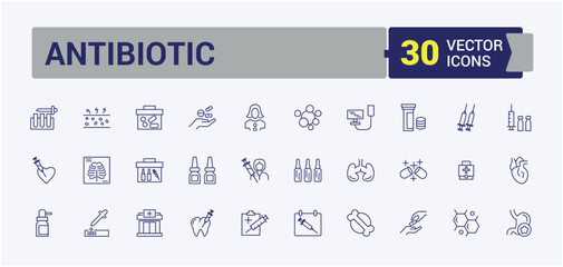 Antibiotic line icon collections. Includes thin line health, drug, toxic, formula, emergency, pills, medicine, antibiotic. Editable vector icon and illustration.