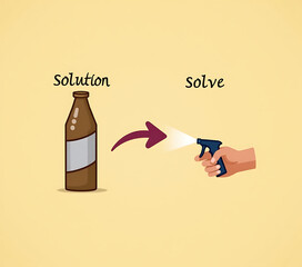 Concepts of solution and solving are illustrated by an arrow pointing from a bottle to a hand with a spray nozzle._00002_