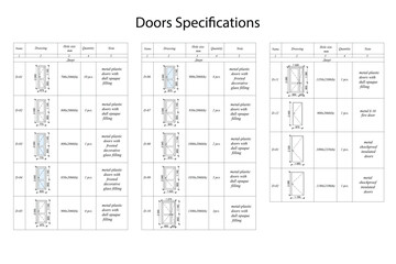 Architectural vector blueprint with door specifications