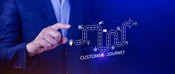 Customer journey concept, marketing and customer behavior analysis, Understanding customer journey to improve their overall customer experience and increase loyalty, Marketing strategic planning.