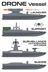 Multi-Purpose Unmanned Surface Vessel USV drone vector illustration
