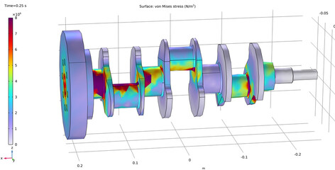 Computer technic 3d modeling of crankshaft of reciprocating piston engine using computer aided design system. Motor model. Rotor analysis. Drawing of steel mechanical part. Technology diagram. © TKalinovskaya