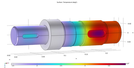 3d modeling of steel worm shaft of electrical reducer using computer aided design system. Drawing of mechanical part. Technology diagram of machine building industry. Cad analysis of temperature. © TKalinovskaya