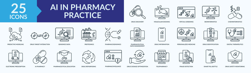 AI in pharmacy practice icon collection set with drug discovery, virtual screening, telepharmacy, predictive modeling, pharmaceutical education