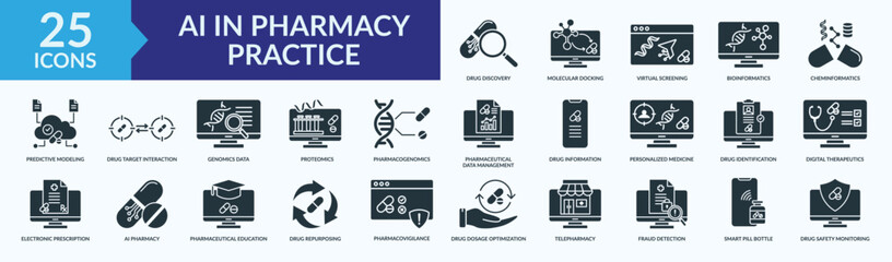 AI in pharmacy practice icon collection set with drug discovery, virtual screening, telepharmacy, predictive modeling, pharmaceutical education