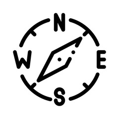 Obraz premium compass line icon