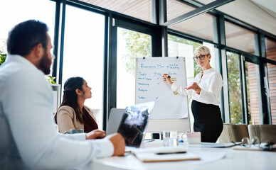 Business people, presentation and pregnant woman at whiteboard planning growth, development or sales strategy. Meeting, speaker and consultant at board with ideas, proposal or team workshop in office