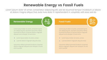 Renewable energy vs fossil fuels comparison concept for infographic template banner with table box and circle badge with two point list information