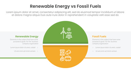 Renewable energy vs fossil fuels comparison concept for infographic template banner with big circle divided and box rectangle with two point list information