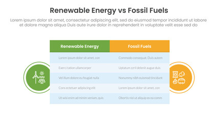 Renewable energy vs fossil fuels comparison concept for infographic template banner with big table box and circle shape badge with two point list information