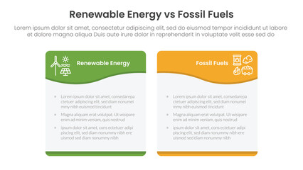 Renewable energy vs fossil fuels comparison concept for infographic template banner with wave swirl curve table box with two point list information