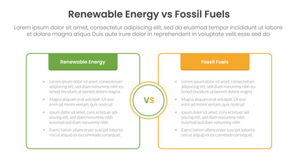 Renewable energy vs fossil fuels comparison concept for infographic template banner with box opposite outline with header with two point list information