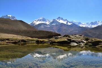 Snow-capped Himalayan mountain tops and glaciar peaks in Nepal