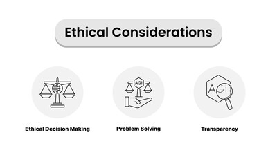 Ethical Considerations Icons – Representing Ethical Decision Making, Problem Solving, and Transparency in AI with Simple Minimalist Icons. Black online style.