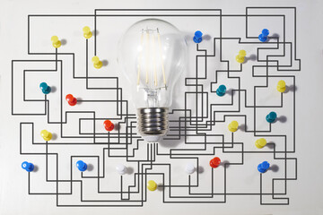 complex messy management, organization and innovation, chaotic decision tree, complicated business...