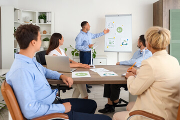 Obraz premium Male engineer with recycle signs giving his colleagues presentation in office
