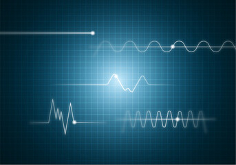 デジタルな波形