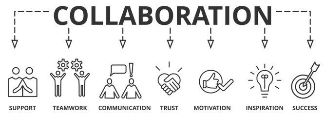 Banner collaboration and teamwork with icons