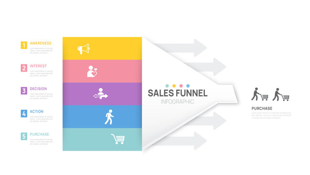 Infographic sale funnel chart Venn diagram template for business, digital marketing data, presentation vector infographics. - Powered by Adobe