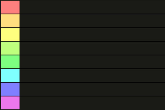 Tier list ranking table vector template, grid of rating or sorting boxes empty infographic design