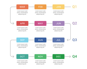 Timeline 12 months infographic template design