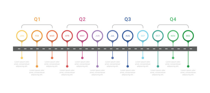 Road Timeline 12 months infographic
