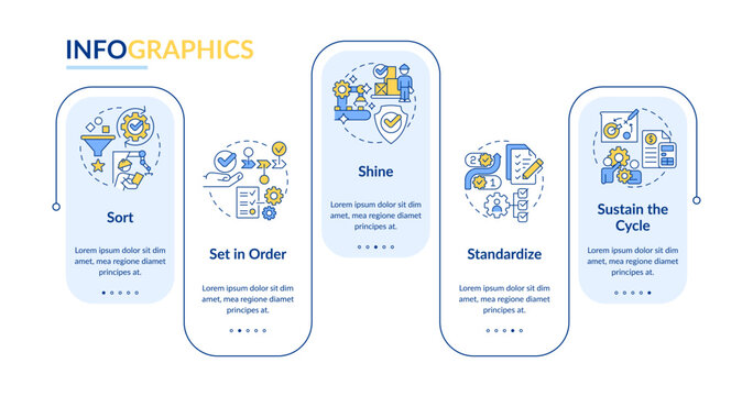 5S methodology rectangle infographic vector. Lean manufacturing. Workplace efficiency. Data visualization with 5 steps. Editable rectangular options chart. Lato-Bold, Regular fonts used