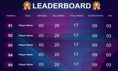 creative blue color game leaderboard with abstract background vector