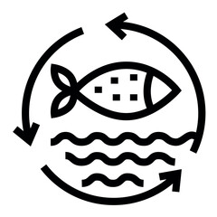 Aquatic ecosystem line black icon. Vector isolated button.