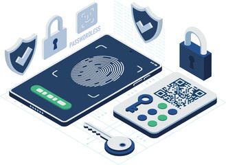 Isometric Passwordless Authentication with Biometric Security