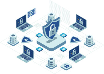 Isometric Cybersecurity and  Zero Trust Security Network