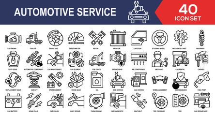 Automotive Service Line Icon Collection