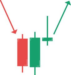 Candlestick pattern for long position.