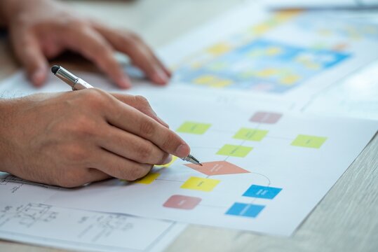 A person drawing a flowchart with a pen on a piece of paper.