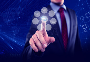 Concept of Strategic Growth & Sustainable Financial Planning for Business Success