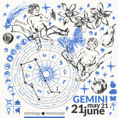 Hand drawn gemini zodiac sign illustration, horoscope background with astrology symbols and talismans.