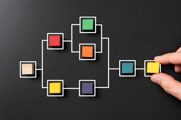 Workflow process improve productivity write chalkboard.