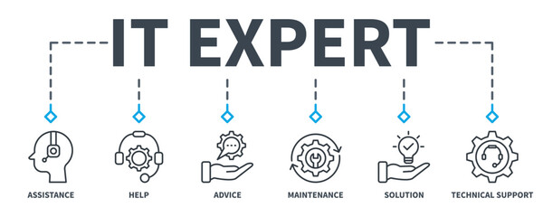 IT Expert banner web icon vector illustration concept with icon of assistance, help, advice, maintenance, solutions and technical support