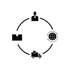 Supply chain icon. vector Supply chain design concept,vector Delivery illustration for web and app..eps