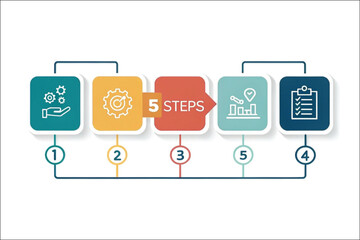5 Step-by-Step Workflow Process Timeline