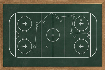 Planning to win in ice hockey with tactic hockey chalkboard.