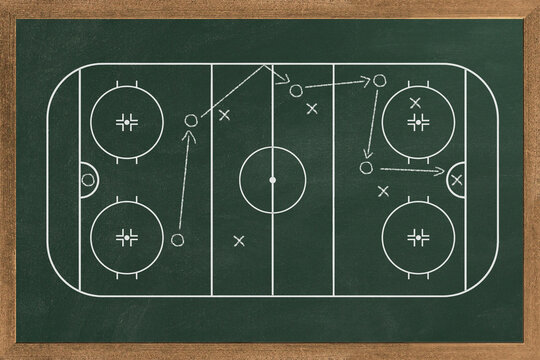 Planning to win in ice hockey with tactic hockey chalkboard.
