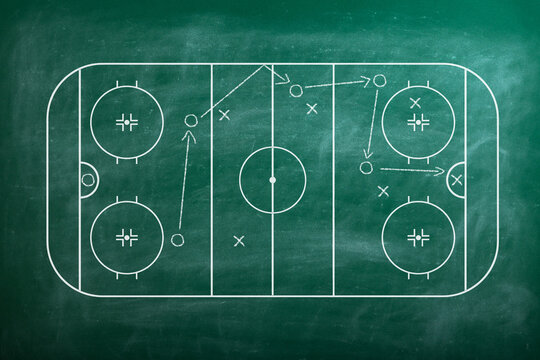 Planning to win in ice hockey with tactic hockey chalkboard.